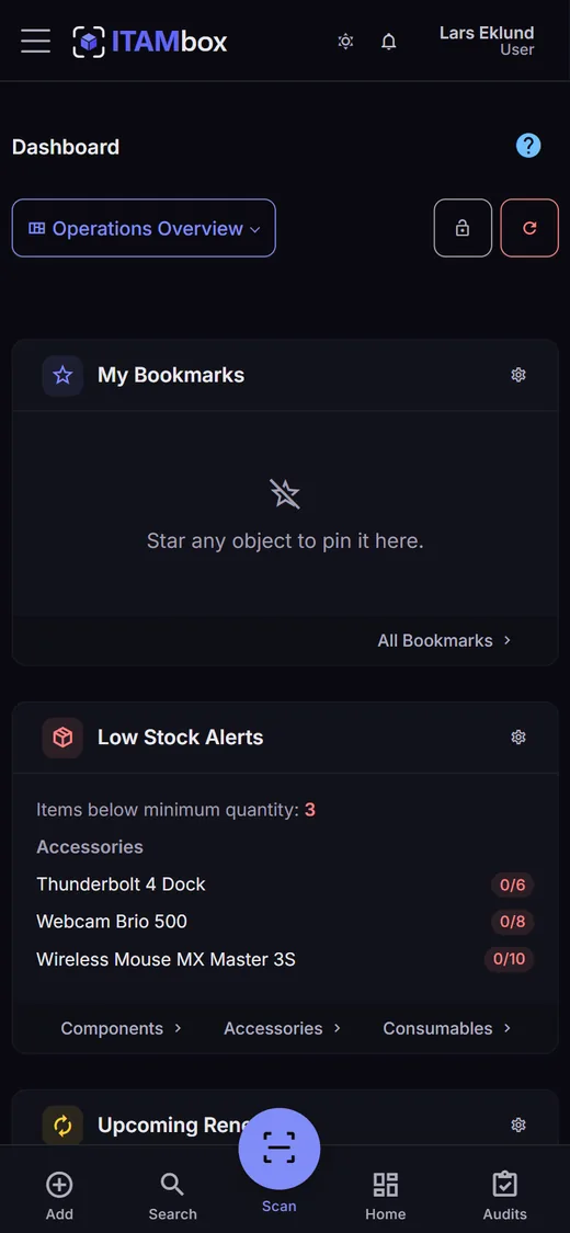 ITAMbox dashboard on a phone